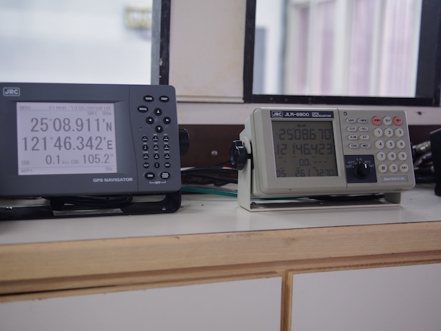 全球定位系統(GPS)