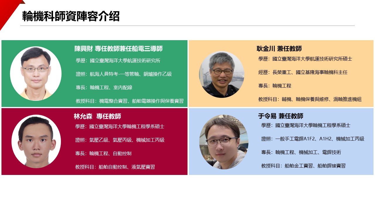 師資介紹2