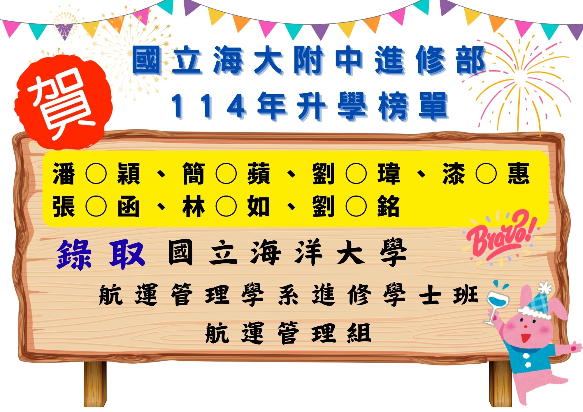 海大附中114年進修部升學榜單