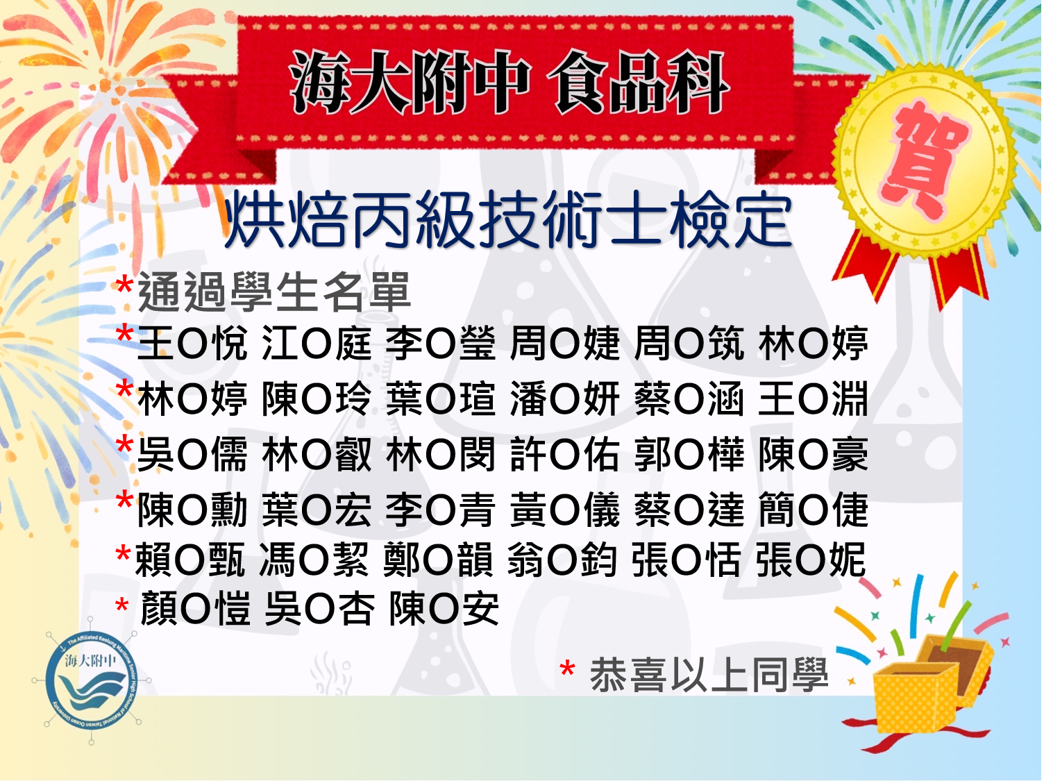 113學年烘焙丙級檢定食品科